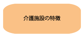 介護老人施設とは