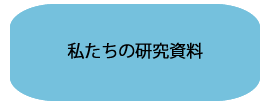 研究資料の紹介